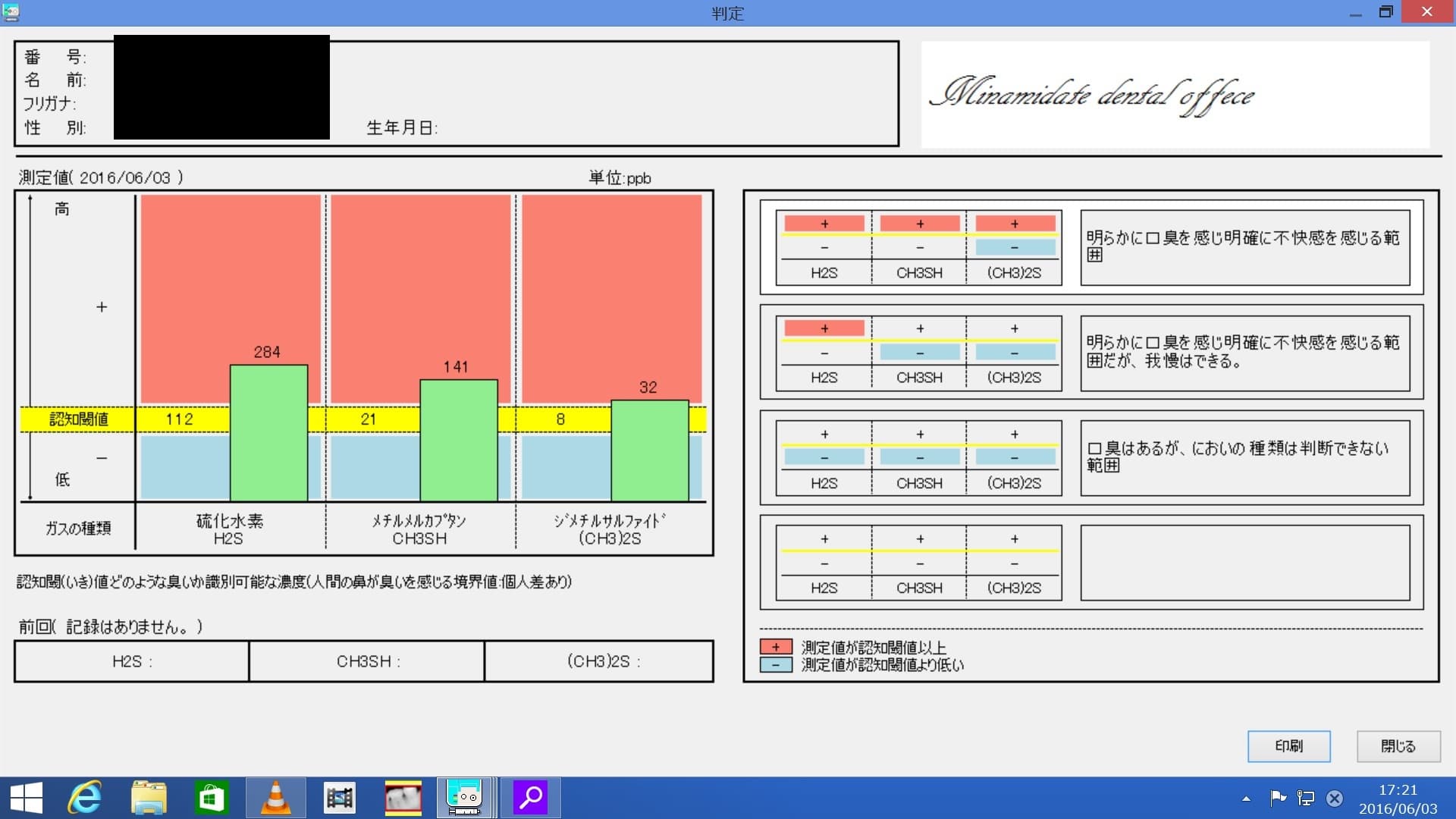 %e5%8f%a3%e8%87%ad%e3%80%80%e4%be%8b